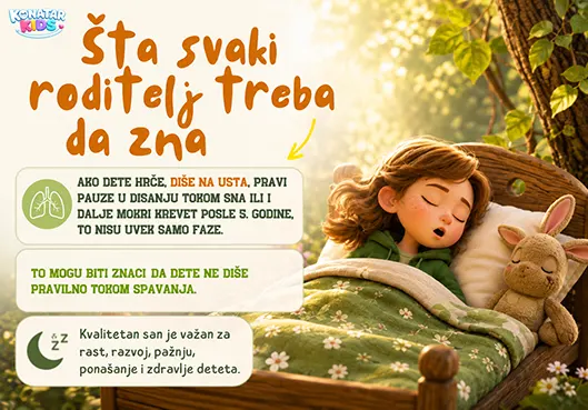 Kada san nije dovoljno kvalitetan