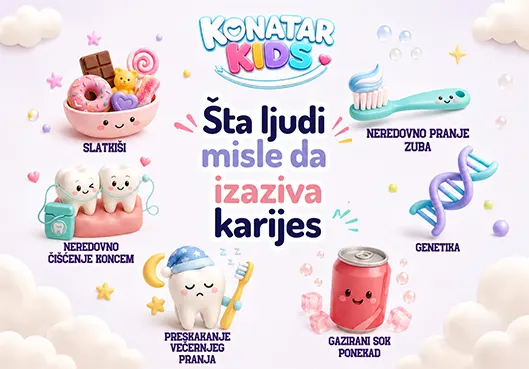 Šta zapravo podstiče karijes?