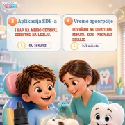 vodic3