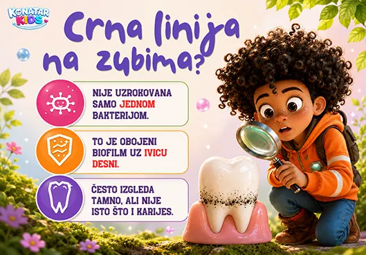 Crna linija na zubićima